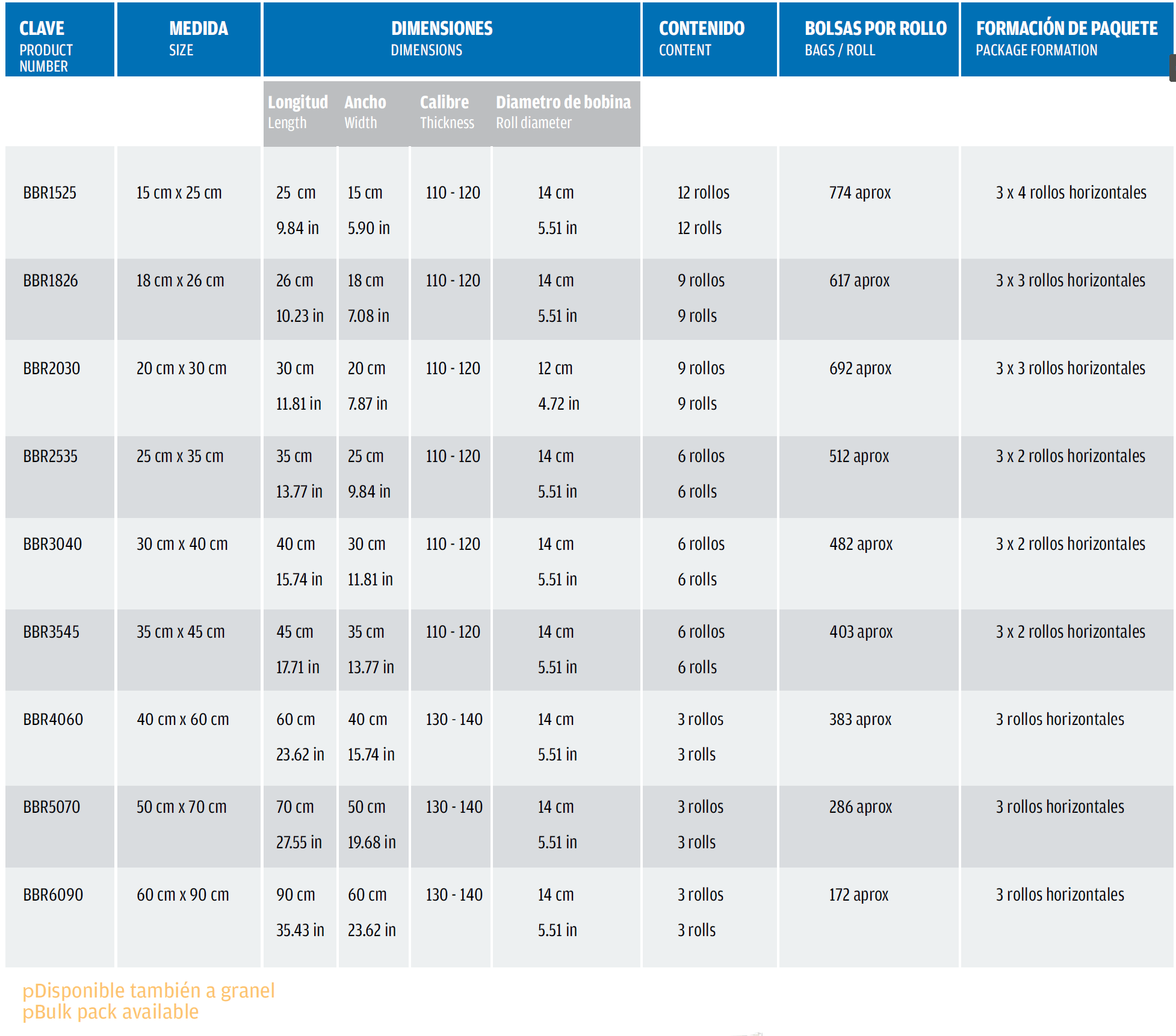 Plastic Bags Low Density Table